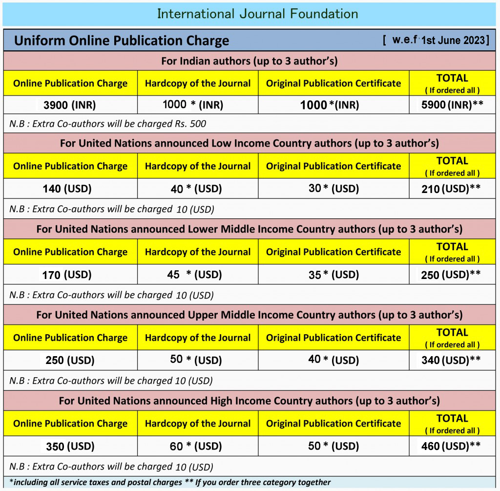 Uniform-Online-Publication- wef -01